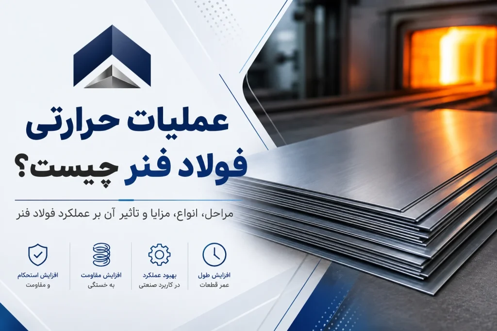 عملیات حرارتی فولاد فنر